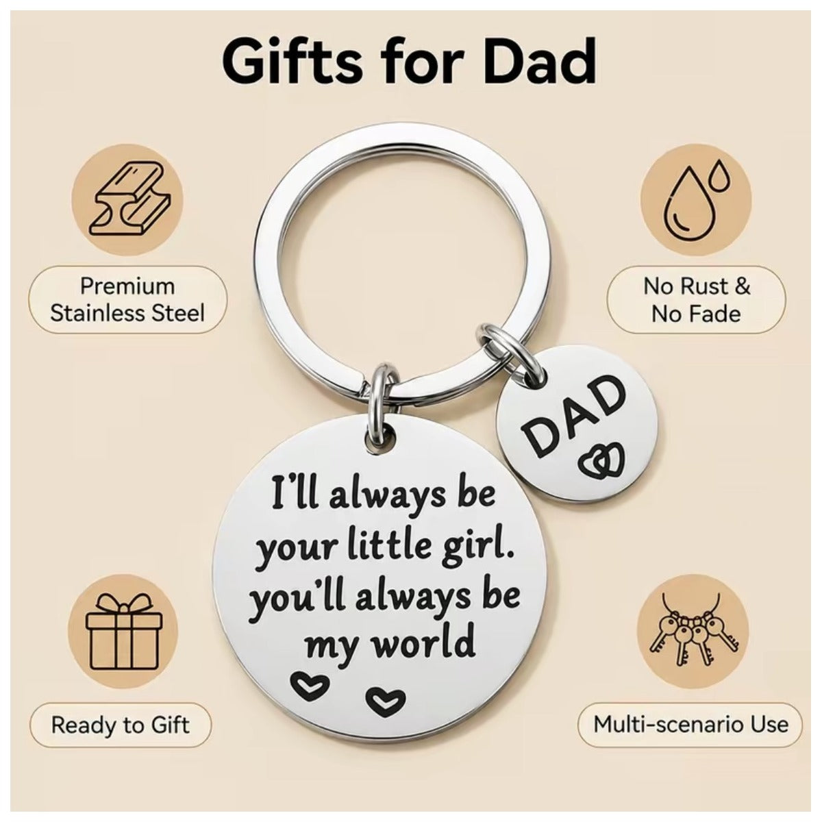 Father's Day Dad keychain feature image with gift and use callouts