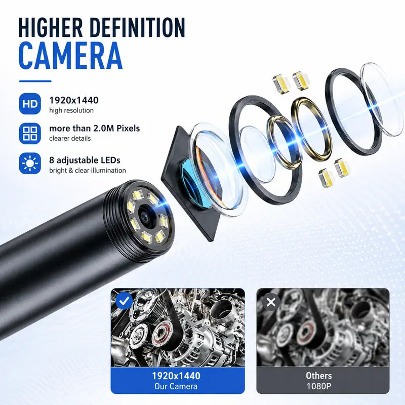 1920P HD Automotive Diagnostic Endoscope Borescope Inspection Camera, 2MP with 8 Adjustable LED Lights, 11.48ft Semi-Rigid Snake Cable, IP67 Waterproof Probe, Plug & Play for iPhone & Android, Car & Home Inspection