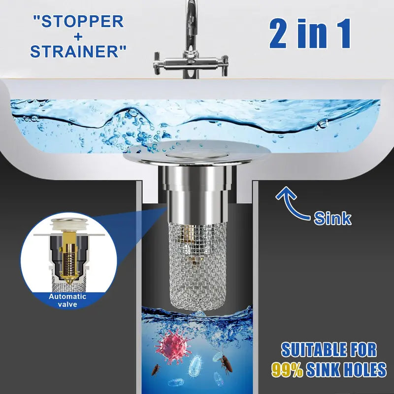 Sink Drain Filter with Stainless Steel Removable Basket, Pop-Up Drain Plug with Hair Collection Design, Bathroom Bathtub Drain Strainer for Preventing Blockages and Simplifying Maintenance