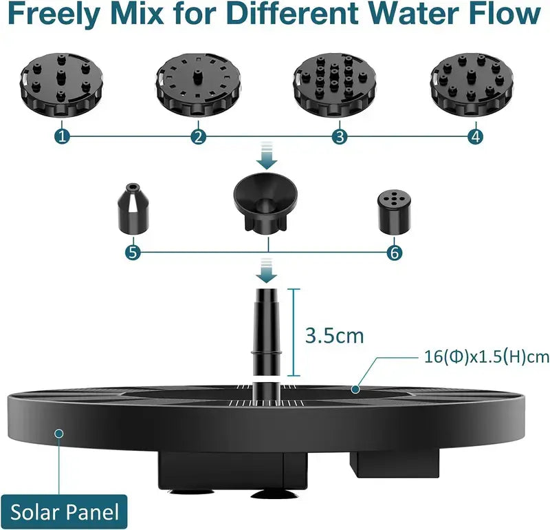 Solar Fountain, Solar Powered Bird Bath Fountain Pump， 1.5W Solar Panel Kit Water Pump, Outdoor Watering Submersible Pump for Pond, Pool, Garden, Fish Tank