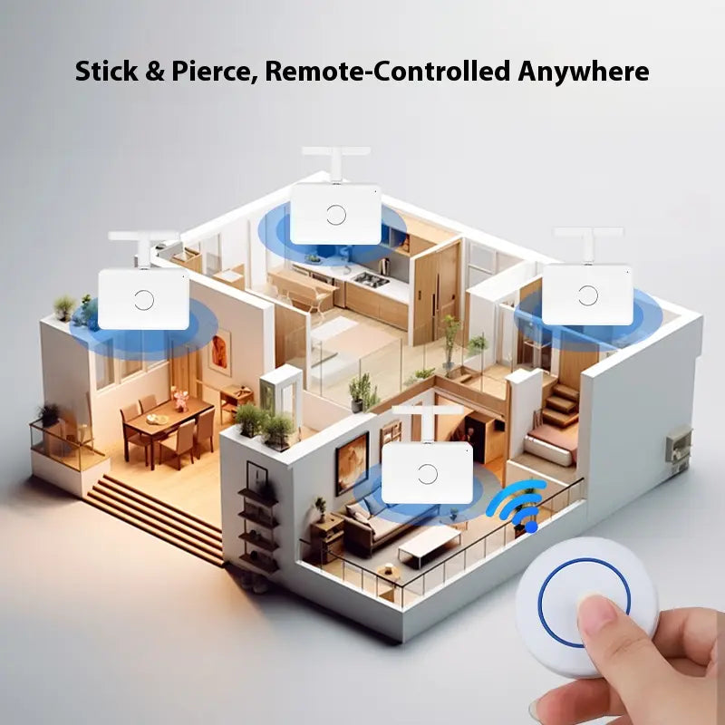 Lazy Light Switch Robot - Finger Bot for Smart Home Wireless Light Switch Controller with Strong Signal Through Walls for Bedroom Dorm Home