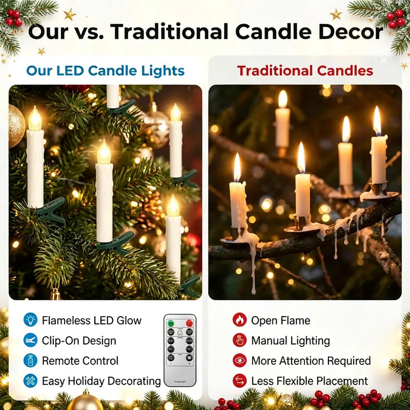 10-Pack LED Flameless Clip Candle Lights with Remote, Dimmable Flickering & Steady Modes, Timer, Christmas Tree Candles for Wreath, Mantel & Holiday Decor