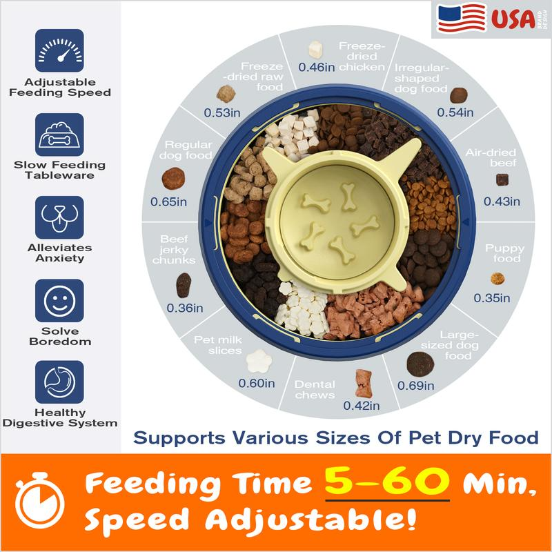 Spinning Dog Puzzle Feeder - Slows Eating to 5-60 Minutes