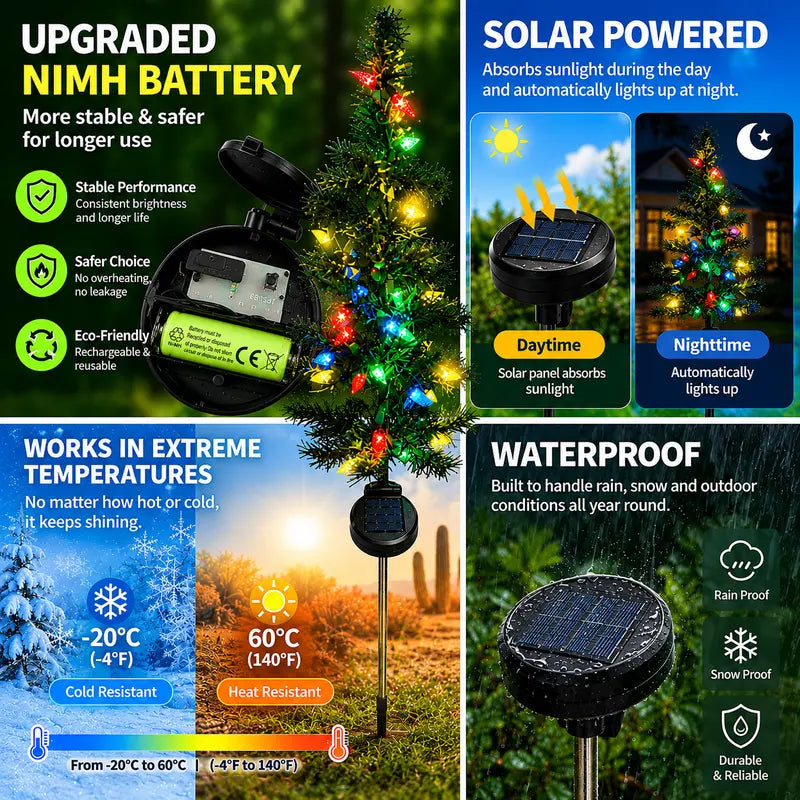 Solar Outdoor Lights, 4-Pack 27.6-Inch Pre-Lit Multicolor LED Christmas Tree Pathway Lights, Regular or Strawberry Light String Upgrade, Auto On/Off for Yard & Garden