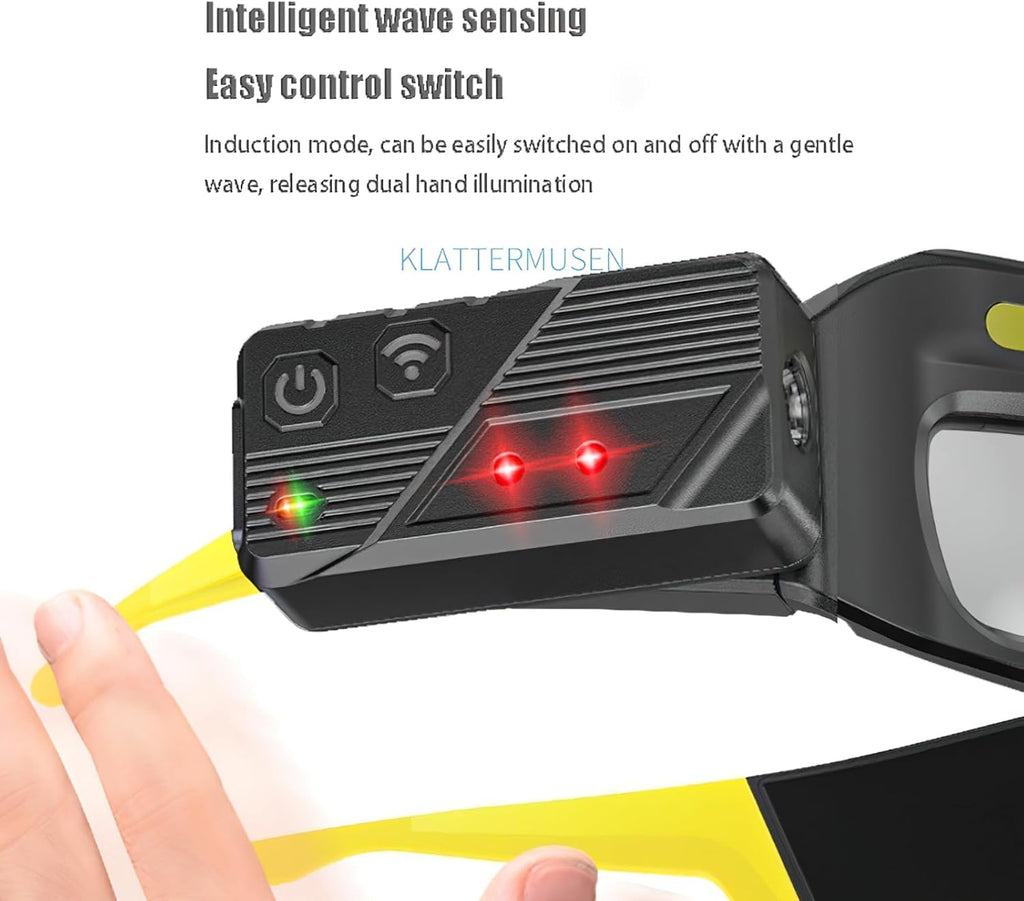 Rechargeable LED Headlamp Glasses with Motion Sensor, 5 Lighting Modes, USB-C Charging & Dual Spotlights for Camping and Auto Repair