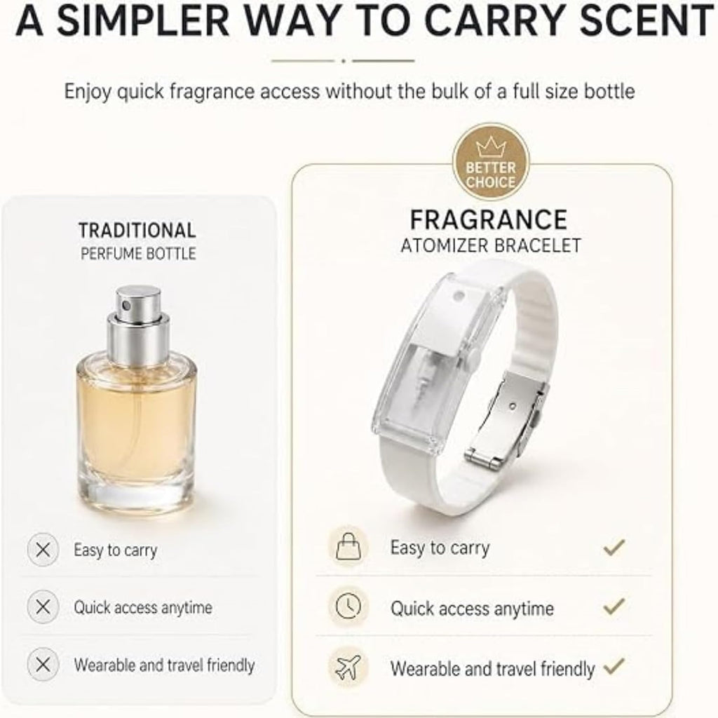Refillable Fragrance Atomizer Bracelet, Wearable Perfume Dispenser Wristband with Adjustable Closure, Portable Scent Bracelet for Travel, Work & Daily Use