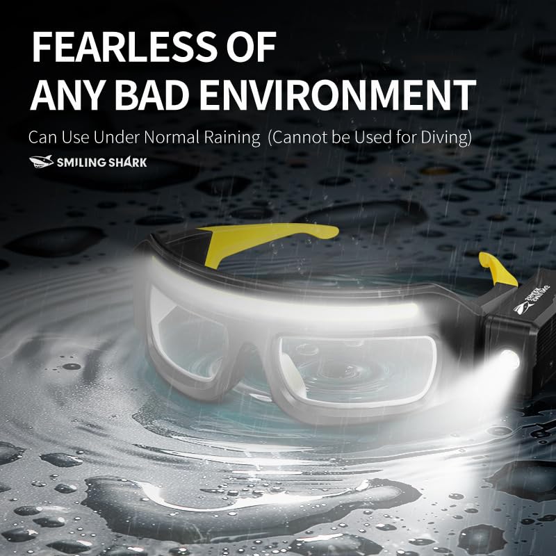 Rechargeable LED Headlamp Glasses with Motion Sensor, 5 Lighting Modes, USB-C Charging & Dual Spotlights for Camping and Auto Repair