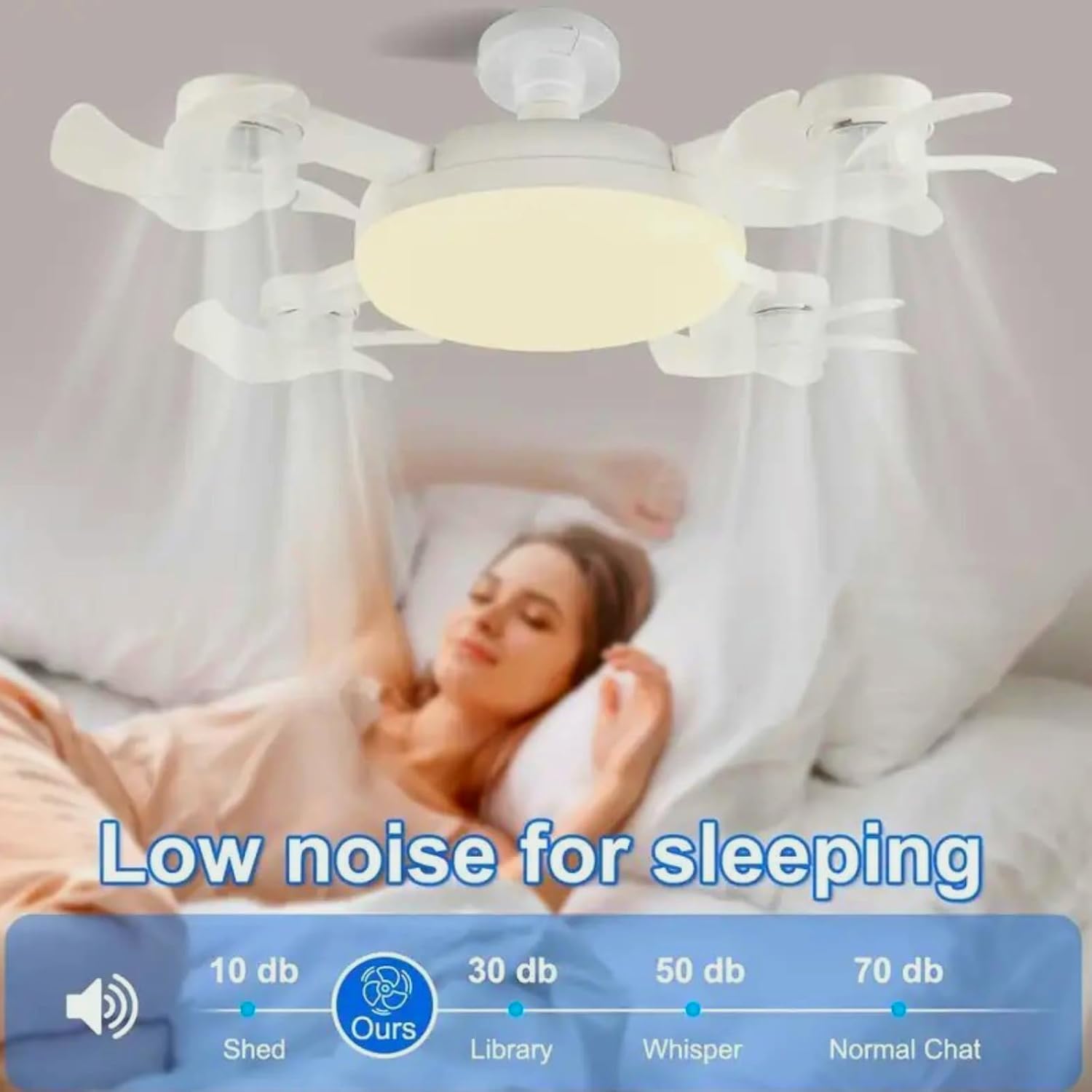 Socket Fan Light, Screw in Ceiling Fan with Remote Control 3 Color Dimmable LED Light Bulb 3-Speed Quiet Motor & Easy Screw-in Installation for Bedroom, Living Room, Office (4 Head)