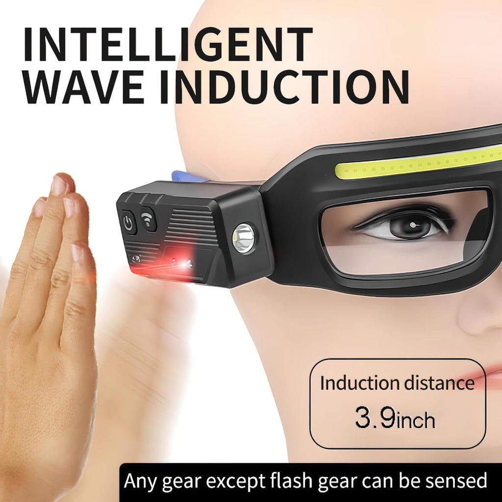 Rechargeable LED Headlamp Glasses with Motion Sensor, 5 Lighting Modes, USB-C Charging & Dual Spotlights for Camping and Auto Repair