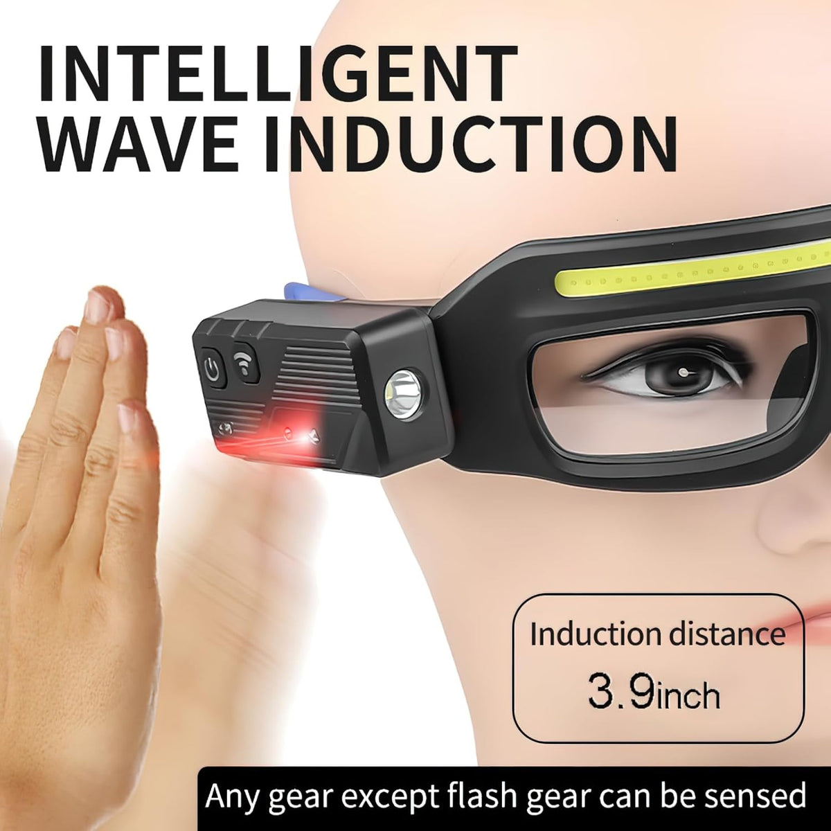 Rechargeable LED Headlamp Glasses with Motion Sensor, 5 Lighting Modes, USB-C Charging & Dual Spotlights for Camping and Auto Repair
