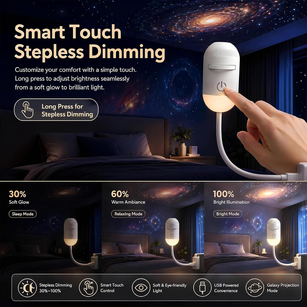 Hd Smart Dynamic 5d Holographic Night Light Projector,USB Galaxy Projector with 6/12Projection Films,Plug-and-Play,360° Adjustable,for Kid Adult Bedroom Ceiling Wall Room
