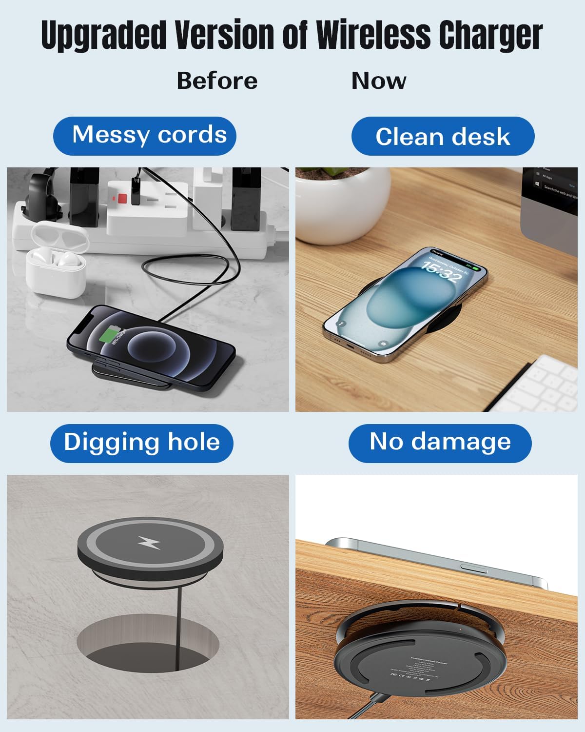 Invisible Wireless Charger, 0-30mm Under Desk Wireless Charger