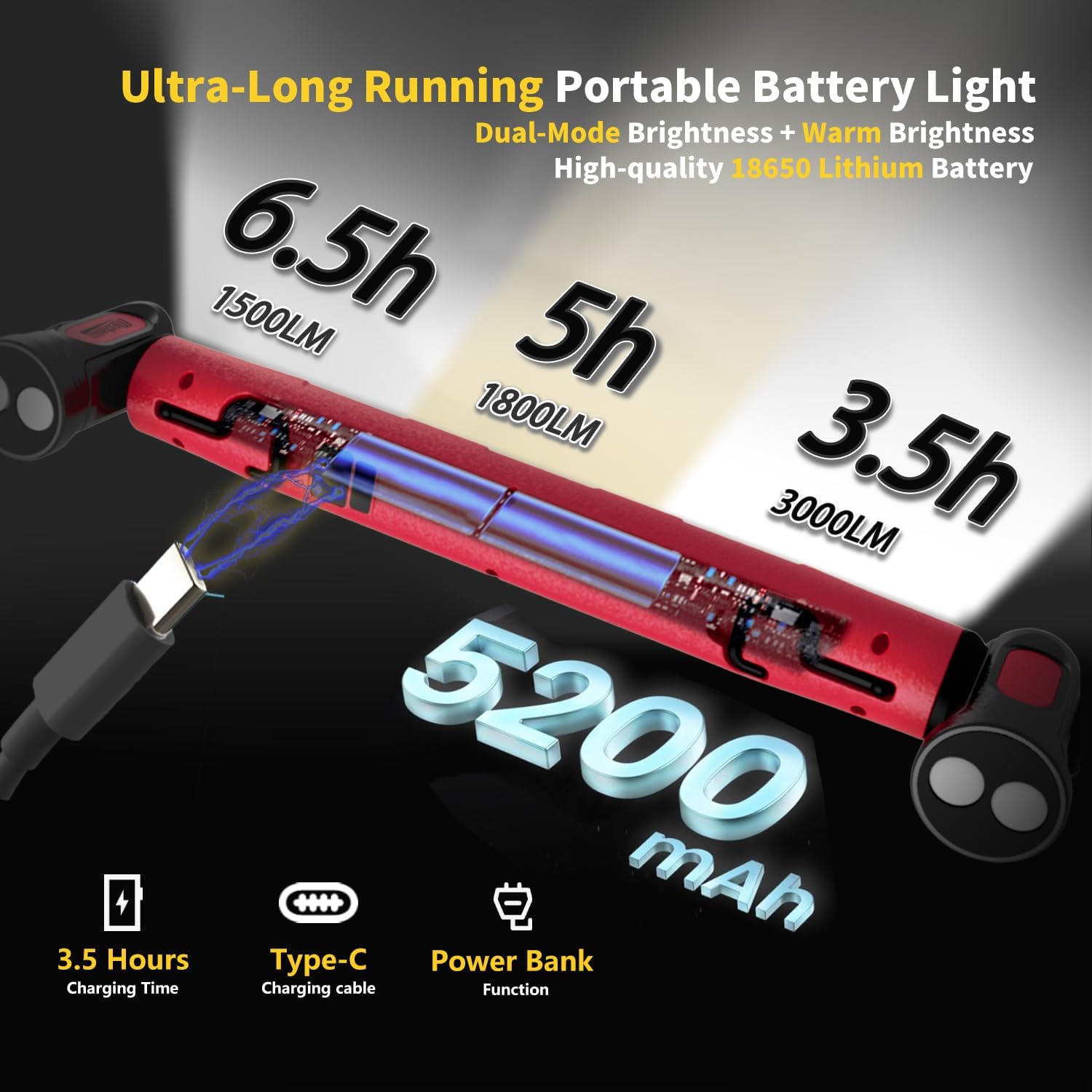 Under Hood Work Light Bar, 3000LM LED Magnetic Light Bar with Hooks, 5200mAh Cordless Rechargeable Hood Light Fathers Day Dad Gifts for Men/Mechanic/Car Repairing/Garage-Red(1 Pack)