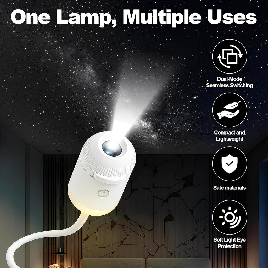 Hd Smart Dynamic 5d Holographic Night Light Projector,USB Galaxy Projector with 6/12Projection Films,Plug-and-Play,360° Adjustable,for Kid Adult Bedroom Ceiling Wall Room