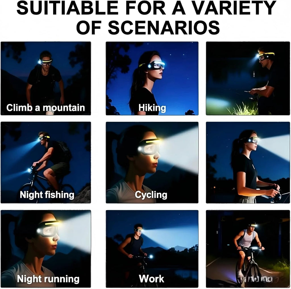 Rechargeable LED Headlamp Glasses with Motion Sensor, 5 Lighting Modes, USB-C Charging & Dual Spotlights for Camping and Auto Repair