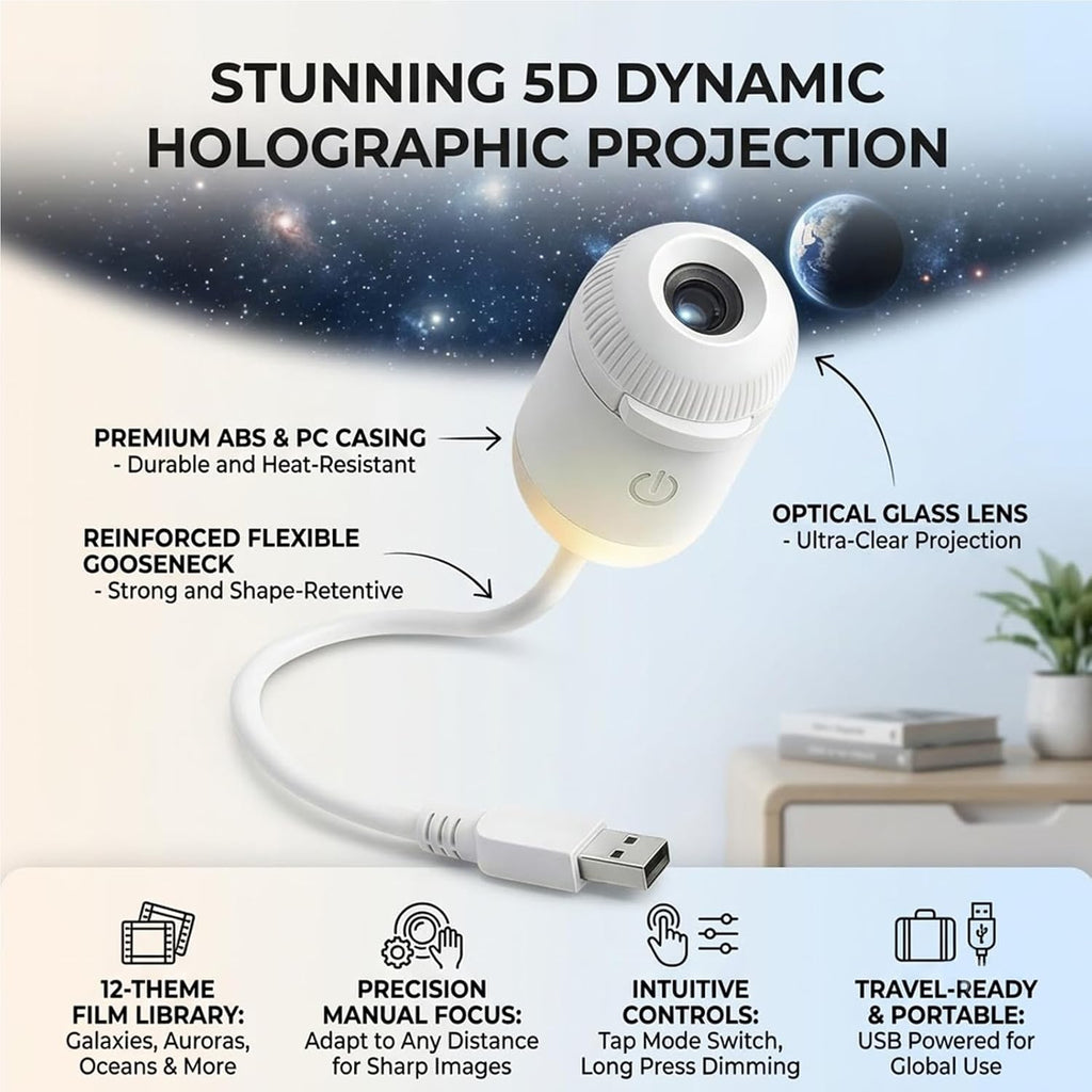 Hd Smart Dynamic 5d Holographic Night Light Projector,USB Galaxy Projector with 6/12Projection Films,Plug-and-Play,360° Adjustable,for Kid Adult Bedroom Ceiling Wall Room
