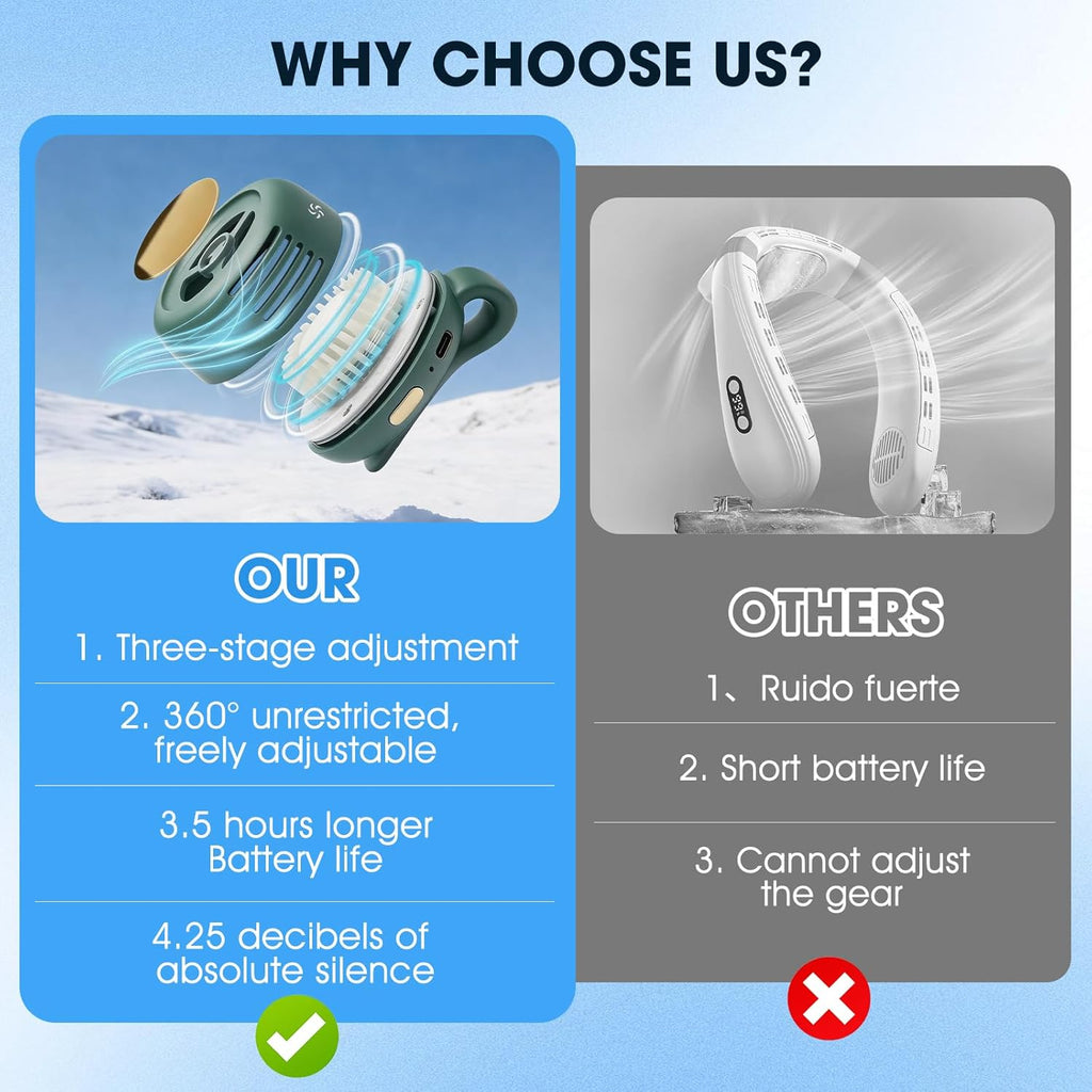 Portable Silent Mini Bladeless Fan Clip On,3 Speeds Clip-On Fans For Shirt,Small Clips Fanmini Whirlwind Fans For Waist Clips Suitable For Outdoor & Travel & Office (Green)