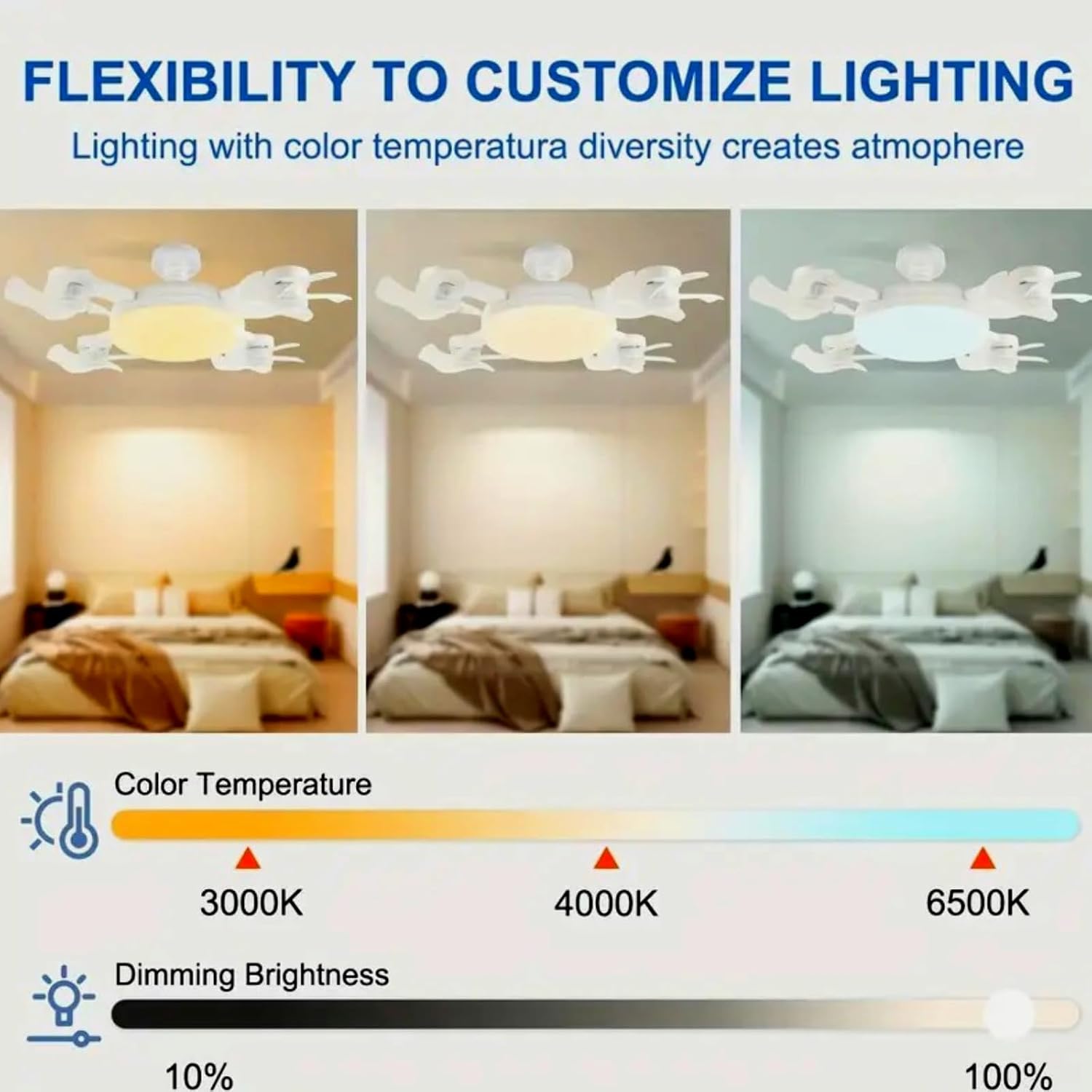 Socket Fan Light, Screw in Ceiling Fan with Remote Control 3 Color Dimmable LED Light Bulb 3-Speed Quiet Motor & Easy Screw-in Installation for Bedroom, Living Room, Office (4 Head)