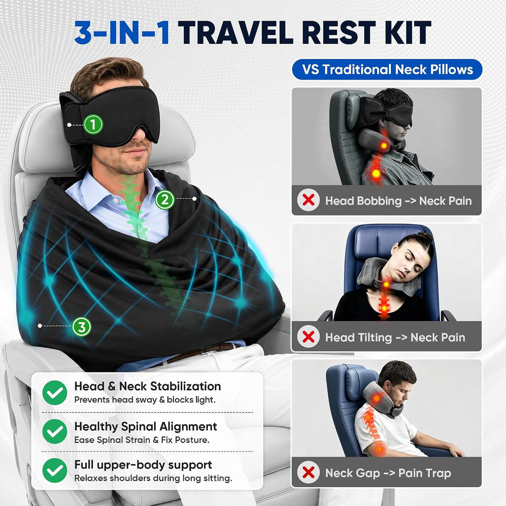 Travel Pillow with Eye Mask, 3-in-1 Airplane Sleep Support Travel Essentials for Comfort, Portable Sleep System with Neck Support Head Strap, Sleeper Hold for Flight Car Train