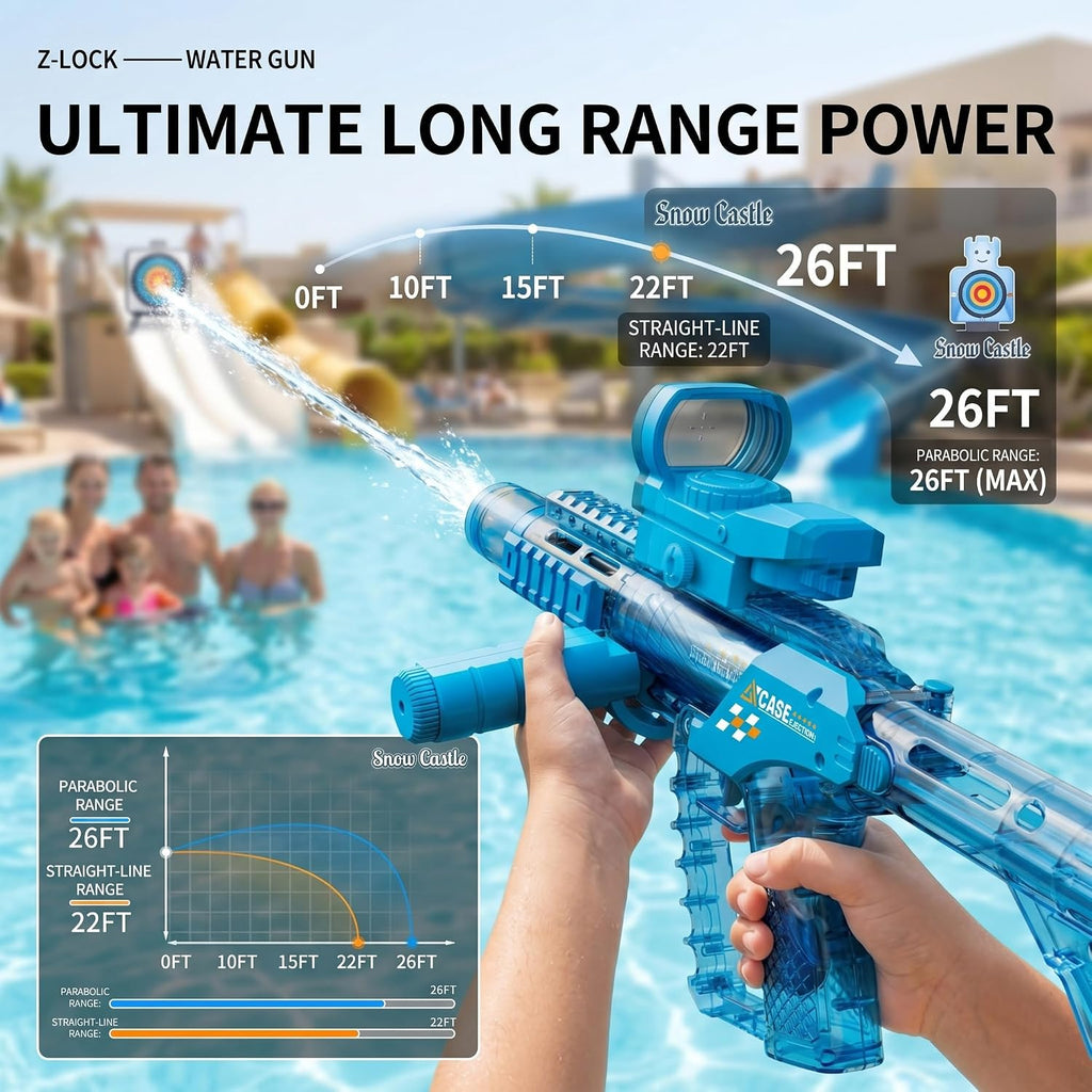 Electric Water Guns Water Blaster 2-Pack, Automatic High-Capacity Water Rifle with Drum Magazine & Red Dot Sight, Transparent Pro Squirt Guns for Summer Outdoor Pool Beach Yard Swimming Party