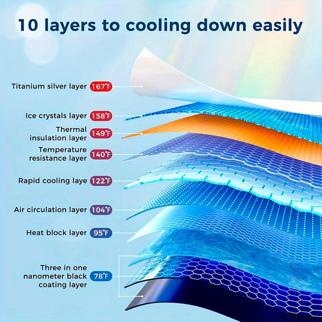 Car Front Sun Umbrella, Folding Front Car Sun Umbrella, Interior Sunshade, Car Sunscreen, Design V in Rearview