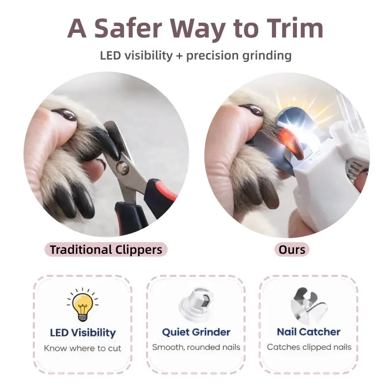 Dog & Cat 2-in-1 Pet Nail Clipper & Grinder with LED Light, Quiet Low-Noise Motor, USB-C Rechargeable, Stainless Steel Clipper & Splash Guard for Small Medium Large Pets