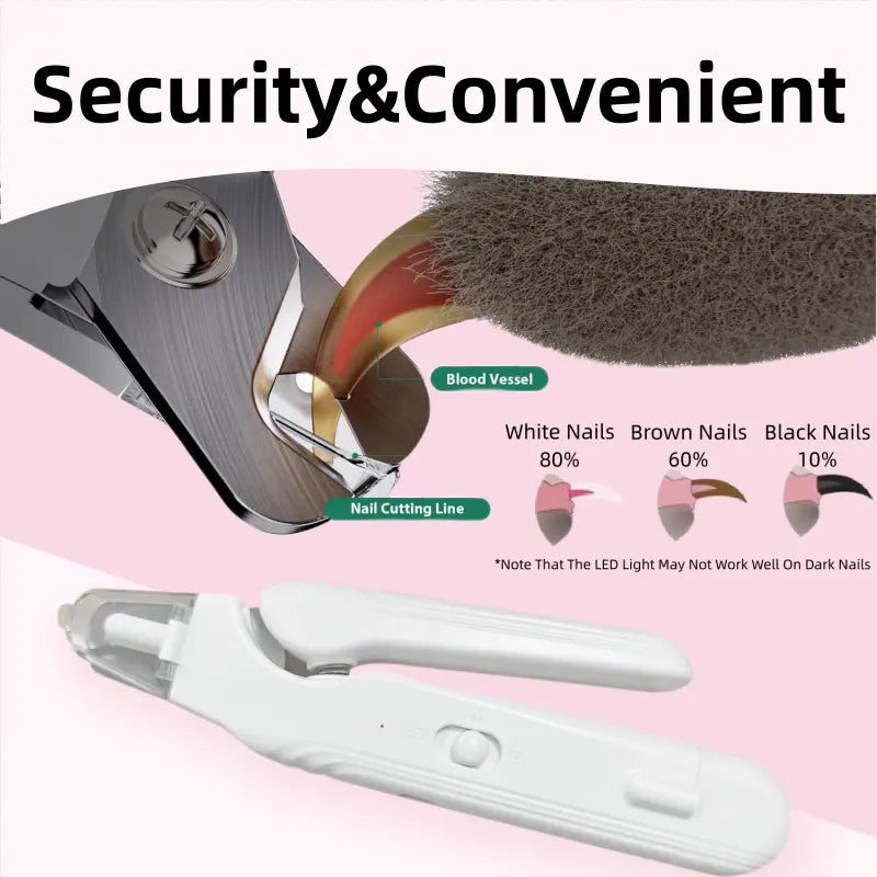 Dog & Cat 2-in-1 Pet Nail Clipper & Grinder with LED Light, Quiet Low-Noise Motor, USB-C Rechargeable, Stainless Steel Clipper & Splash Guard for Small Medium Large Pets