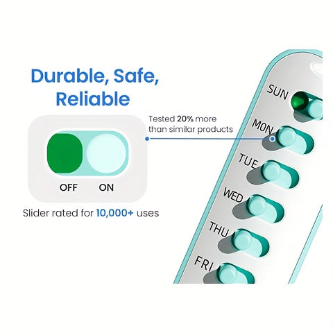 Pill Reminder, Includes Elastic Lanyard And Stickers, Daily Pill Tracker Compatible with Most Pill Bottles, Reusable Medication Tracker Replacement for Weekly Vitamins (7 Days) Pet Pill Organizer