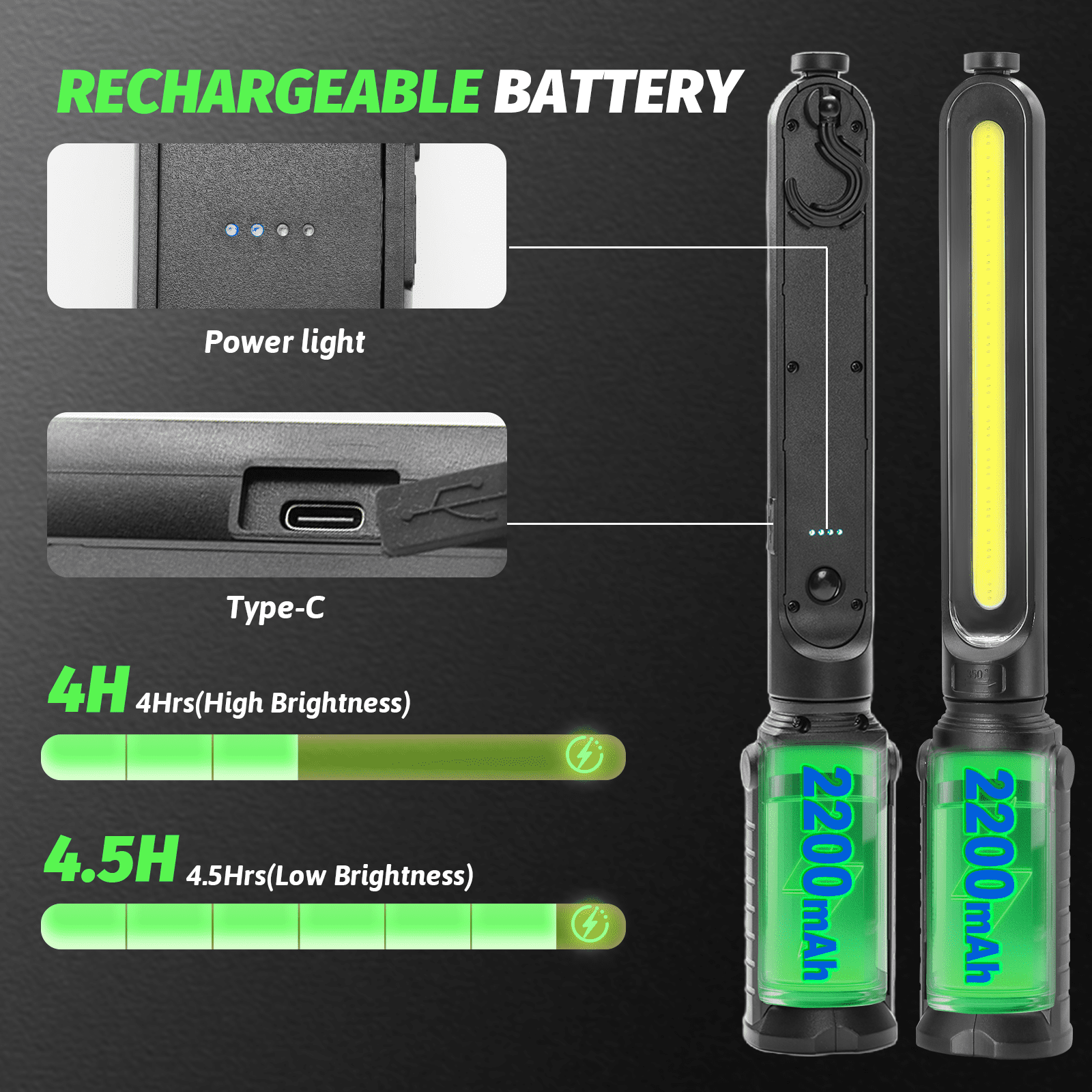 Mechanic Light, Underhood Work Light with Sensor Control, LED Rechargeable Magnetic Automotive Work Light Bar for Car Repair, Inspection, Workshop Garage, Emergency (1 Pack)