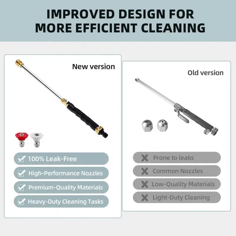 Hydro Jet Power Washer Wand | High Pressure Hose Nozzle with 2 Tips