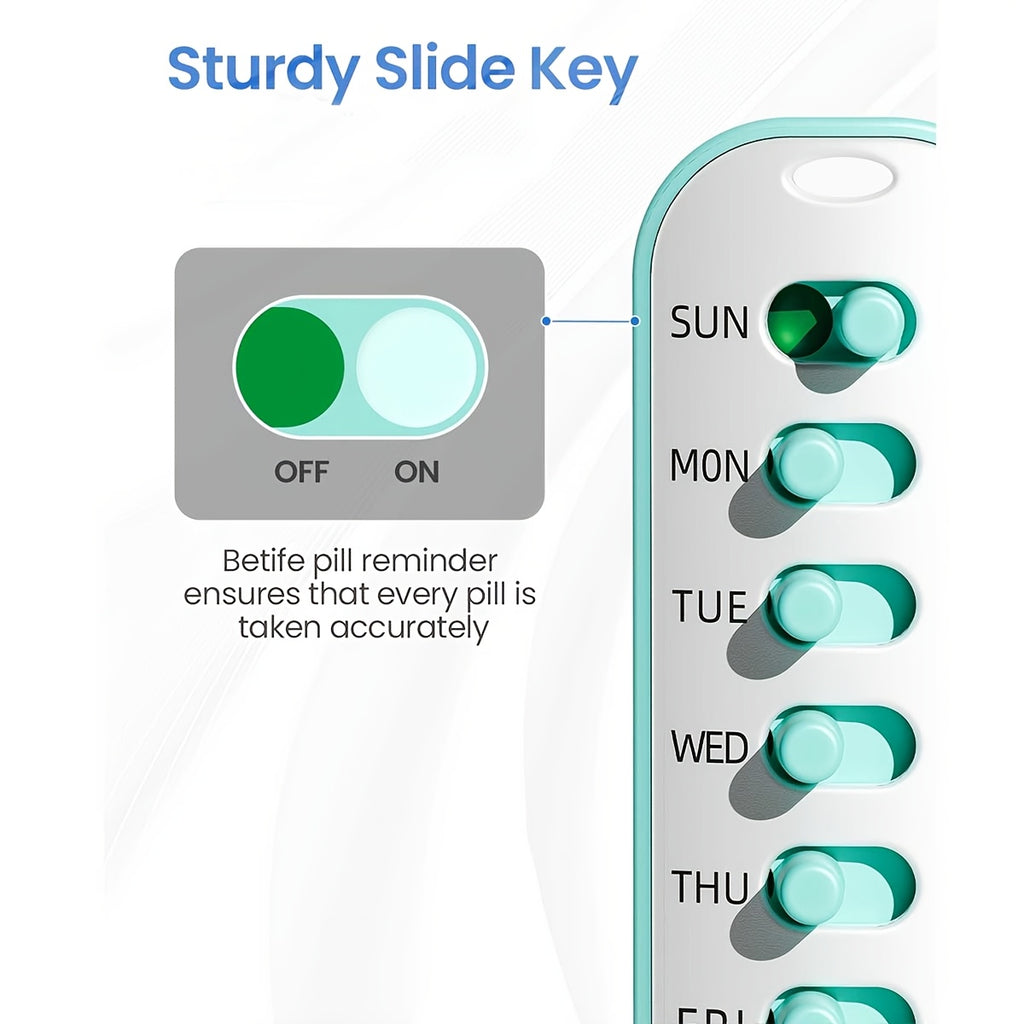 Pill Reminder, Includes Elastic Lanyard And Stickers, Daily Pill Tracker Compatible with Most Pill Bottles, Reusable Medication Tracker Replacement for Weekly Vitamins (7 Days) Pet Pill Organizer