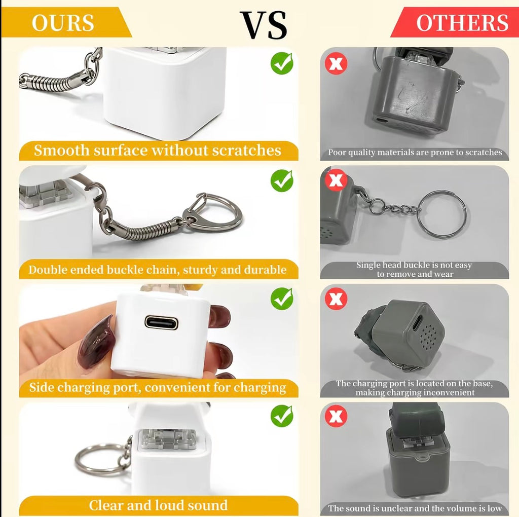 Seagull MINE! Button Keychain-Real Sound & LED Light, Funny Interactive Gift for Friends & Family